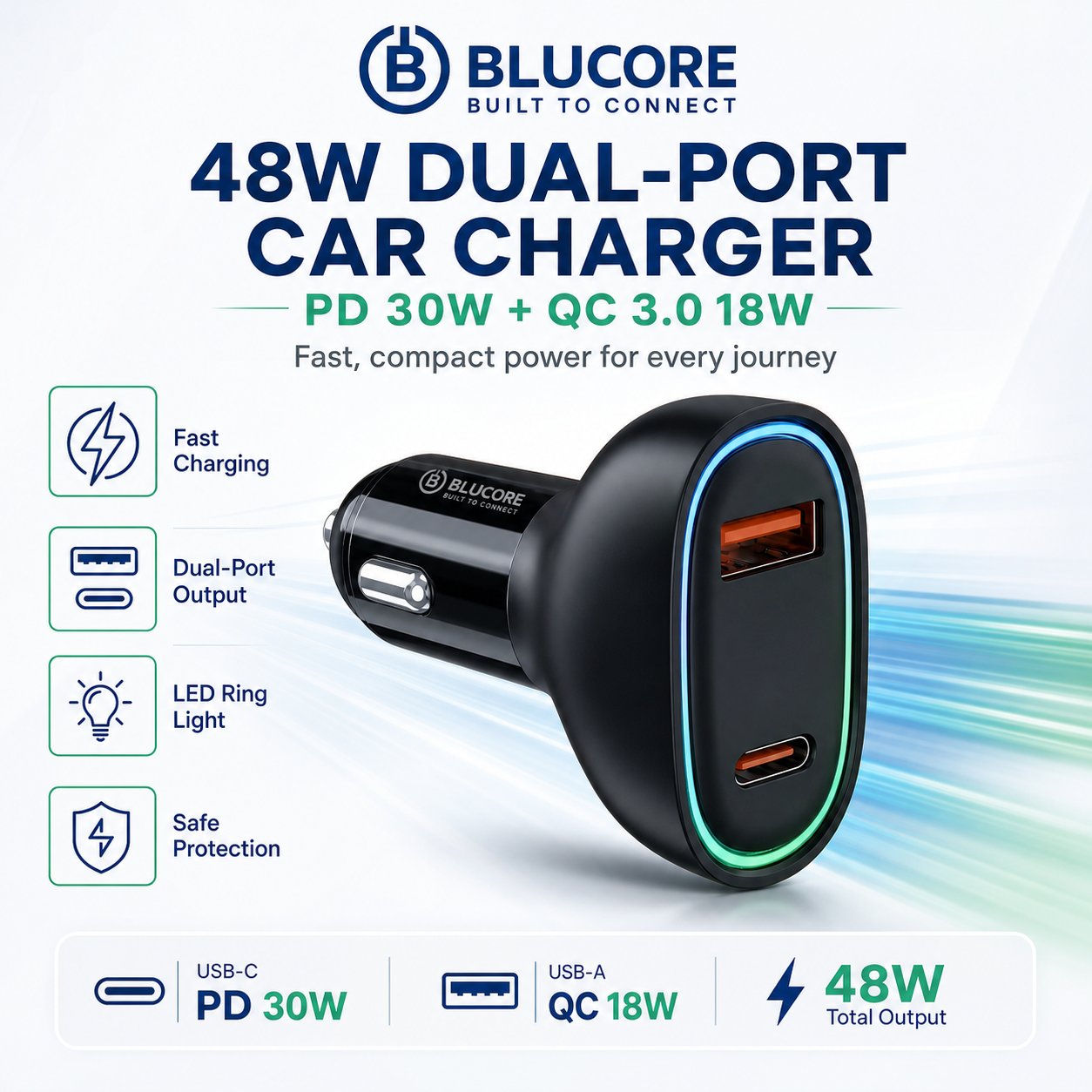 48W Dual Port Car Charger USB-C PD & USB-A QC Fast Charging